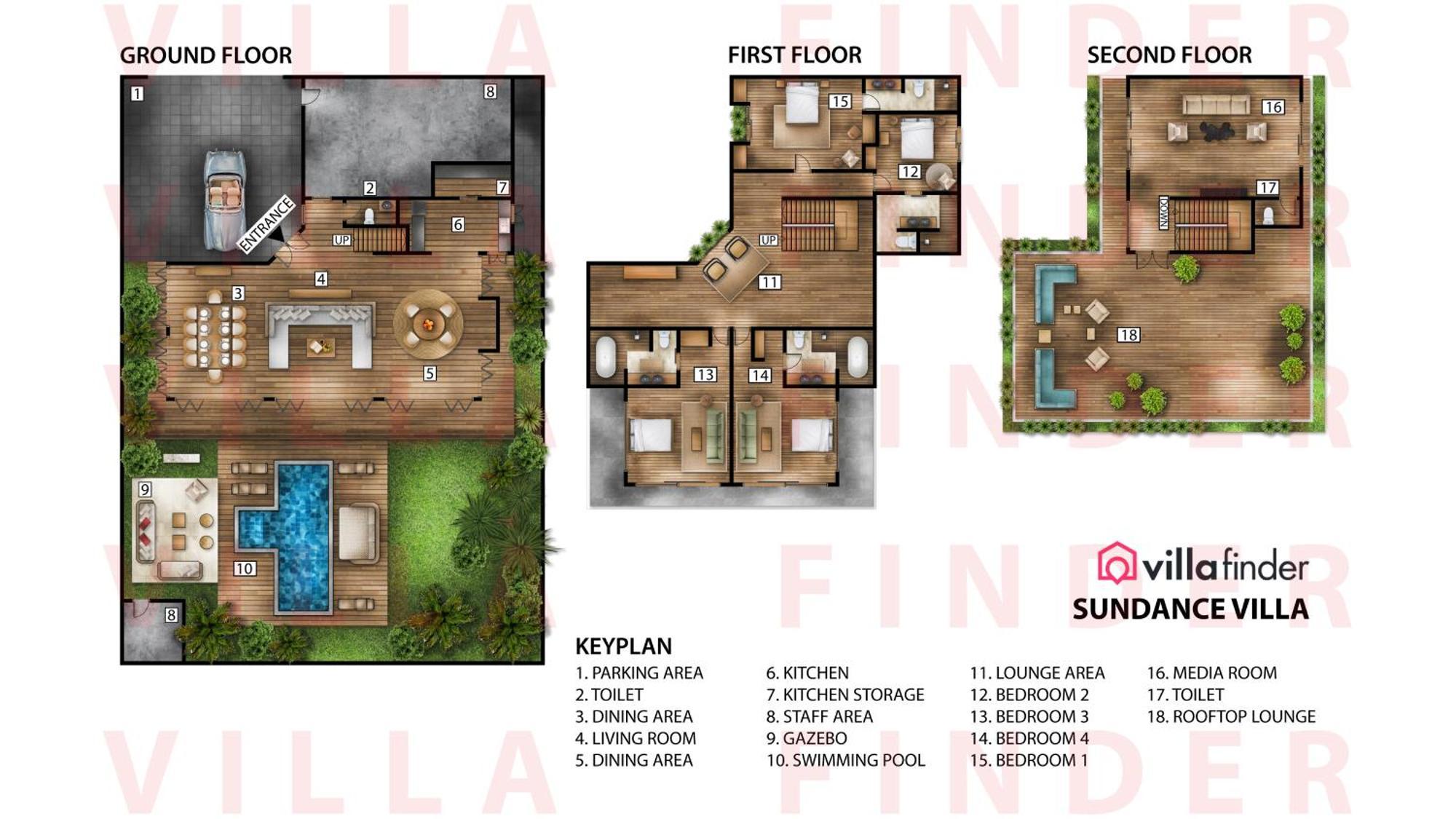 Sundance Villa By Villa Finder Kerobokan Zewnętrze zdjęcie